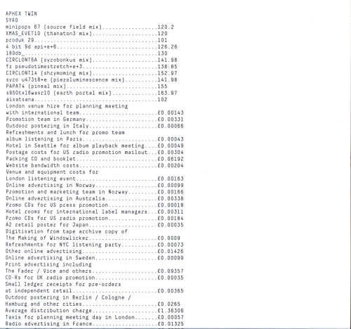 Syro by Aphex Twin