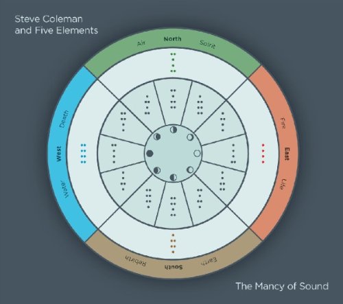 The Mancy of Sound by Steve Coleman & the Five Elements