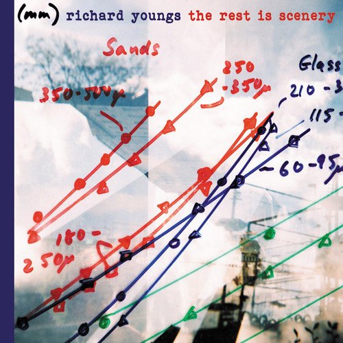 The Rest Is Scenery by Richard Youngs