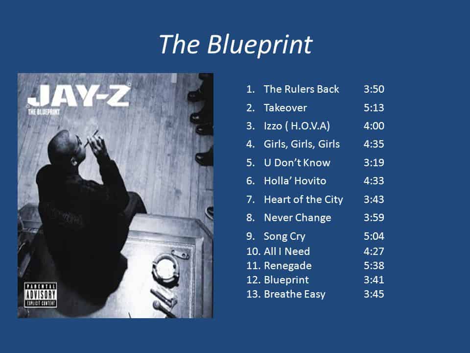 jay z blueprint 1 playlist